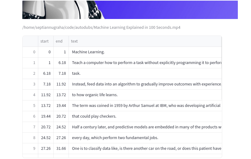 The app should show the downloaded audio stream file and the dataframe containing the transcription result