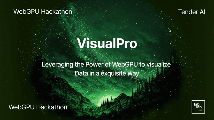 VisualPro